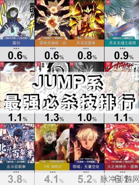 横版格斗新纪元,能源勇士燃爆来袭,龙珠火影粉丝必玩!