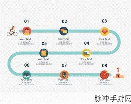 路径画家,Voodoo新推彩色跑道休闲游戏,快来绘制你的专属赛道!