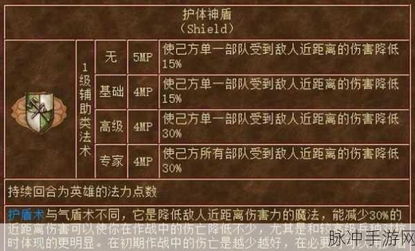 魔法无敌,探索无尽魔幻世界的RPG盛宴