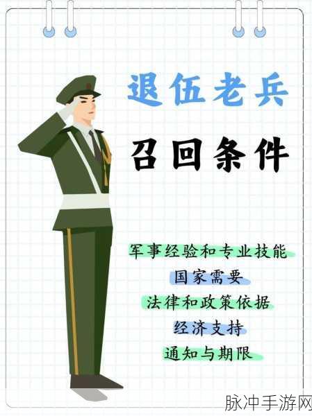 退伍召回:1. 退伍召回:为国家服务的另一种方式