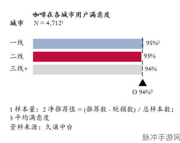 日木一线和三线的区别百度:1. 日木一线与三线的深度分析及其影响