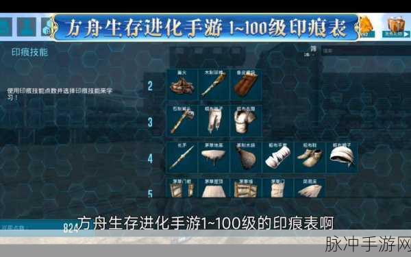 遗落的方舟，热血魔幻之旅，角色扮演新纪元