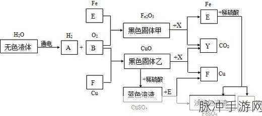 一区二区精:当然可以,以下是一些基于“区域”和“精细化”概念的标题建议: