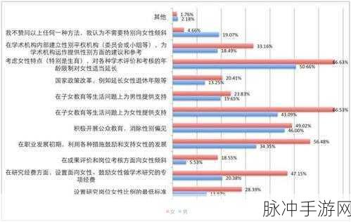 一区二区精:当然可以,以下是一些基于“区域”和“精细化”概念的标题建议: