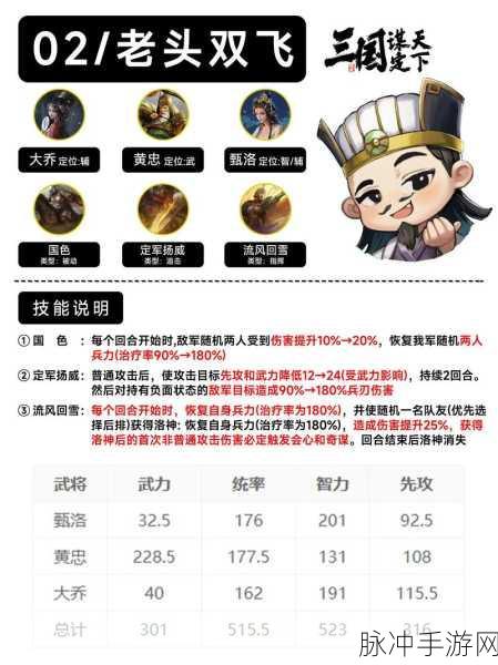 谋定天下商城版震撼登场，策略竞技新纪元等你来征服