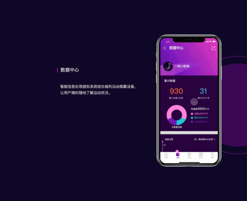 免费的行情软件app网站:1. 免费行情软件app,随时掌握市场动态!