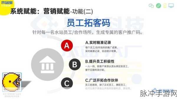 3000部免费货源站有限公司:1. 免费货源站:开启您的创业新篇章
