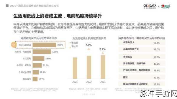 91精产国品一二三市场定位:1. 91精产国品:引领品质消费新时代