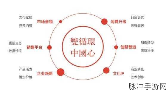 91精产国品一二三市场定位:1. 91精产国品:引领品质消费新时代