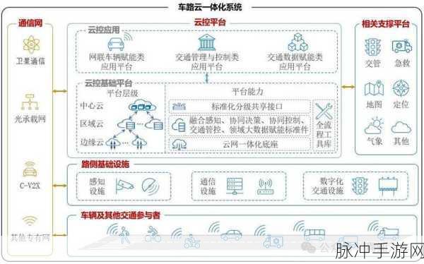 FTPM是指什么：FTPM的定义与应用：探索其在数据安全中的重要性