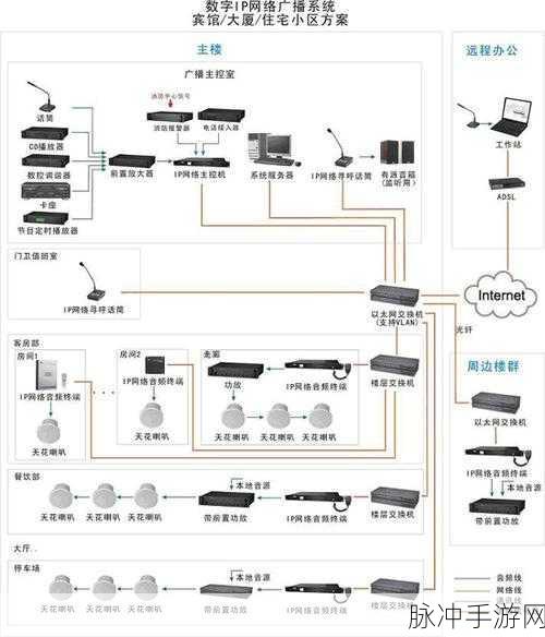 gdcm_aff：cZSMv：1. 深度探索GDCM技术在数字化转型中的应用
