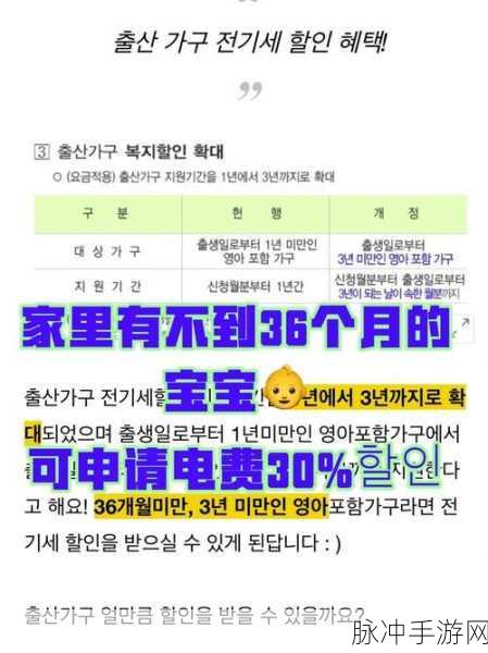 韩国三色电费：1. ＂探秘韩国三色电费制度的背后故事
