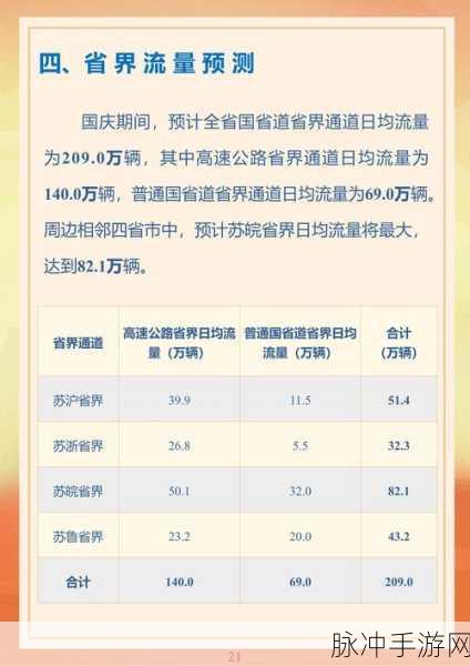 2024国精产品一二二线视频：当然可以！以下是一些关于2024国精产品一二线视频的标题建议，均不少于10个字：