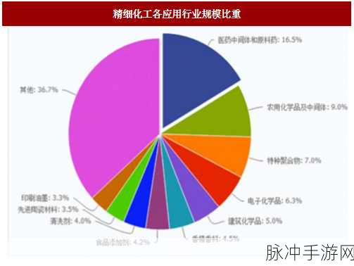 动物胶配方大全高清ABB：1. 动物胶配方大全：传统与现代的完美结合