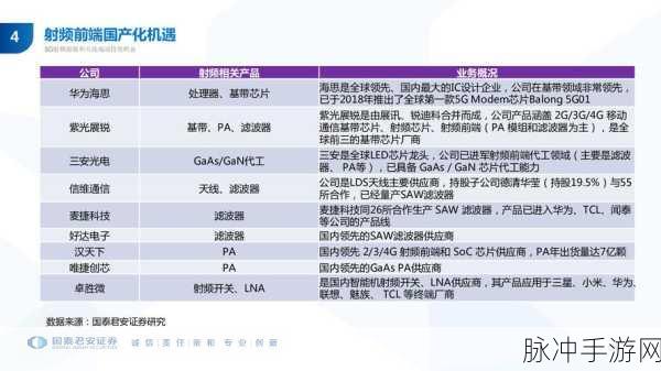 欧美精区：1. ＂欧美精区产业链优化与发展新机遇