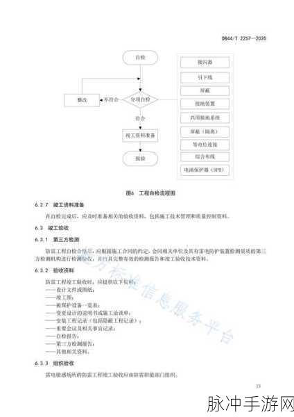 雷电配置要求:1. 雷电防护方案的全面解析与实施建议