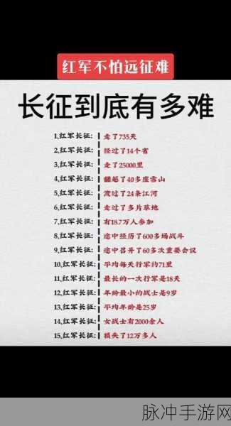 zztt07万篇长征传送门:1. 《长征精神:不屈的信念与奋斗历程