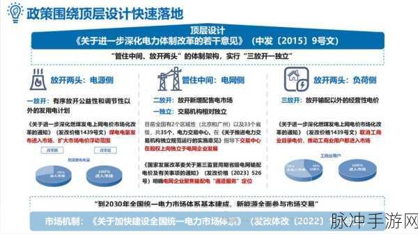 亚洲区:1. "探索亚洲市场新机遇:未来发展趋势与挑战