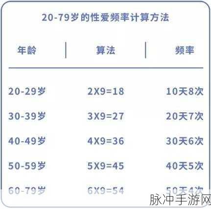 太久太9:好的,以下是根据《太久太9》拓展出的新