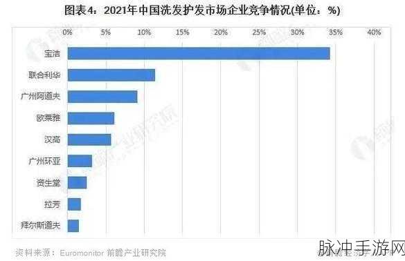 九·幺9.1海外：1. 加速国际市场布局，推动全球业务增长