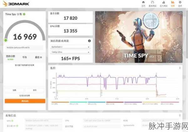 amd7500f 满载:“AMD 7500F满载性能测试:深入探索其强劲表现”