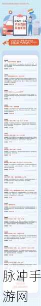 2024部队召回报名：1. 2024年度部队召回报名指南与注意事项