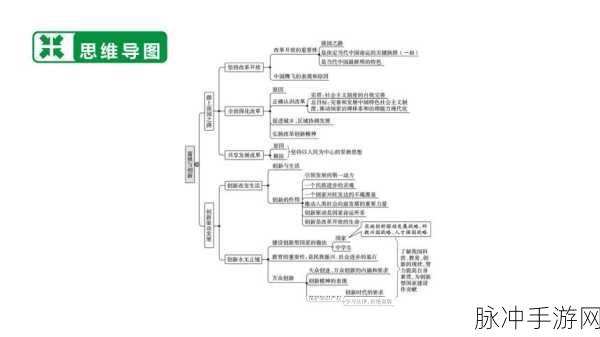 v78m.ppt威九国际免费:1. 威九国际:探索创新与成长的无限可能