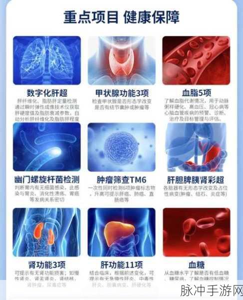 2对1:三人一次性体检4:1.三人组团体检,享受更多健康福利