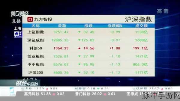 xy77718QQ浏览器:1. "探索xy77718:提升QQ浏览器体验的完美扩展