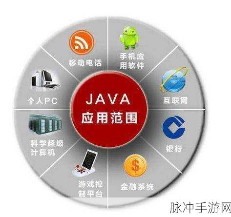 JavaparserHD无码：1. 深入探索JavaparserHD的高级特性与应用场景