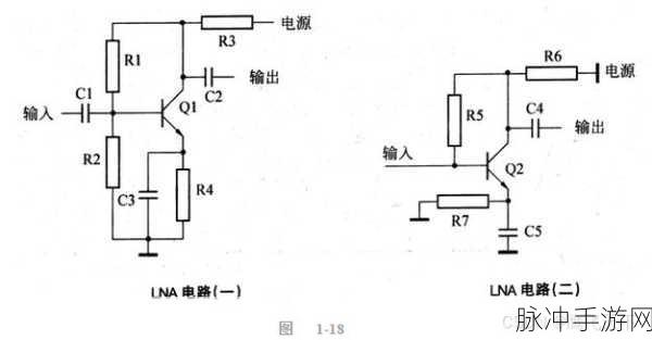 x7x7x7任意噪入口连接设置:基于x7x7x7噪声入口的多维连接设置探索与应用
