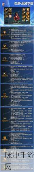 dnf先增幅哪个装备收益最高:DNF增幅装备选择攻略:如何最大化收益提升
