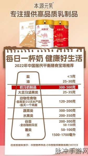 体育生ggy钙2023网站:1. 运动员的膳食指南:如何科学补充钙质?