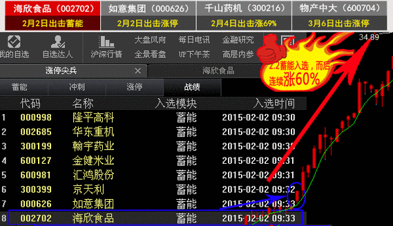 免费行情网站软件：1. 免费行情网站助你实时掌握市场动态