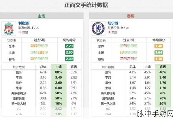 红蓝大比拼,多人在线联机对战,燃爆你的指尖战场!