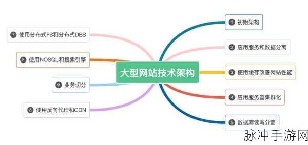jealousvue热乱:当然可以!以下是一些基于“jealousvue”主题的扩展
