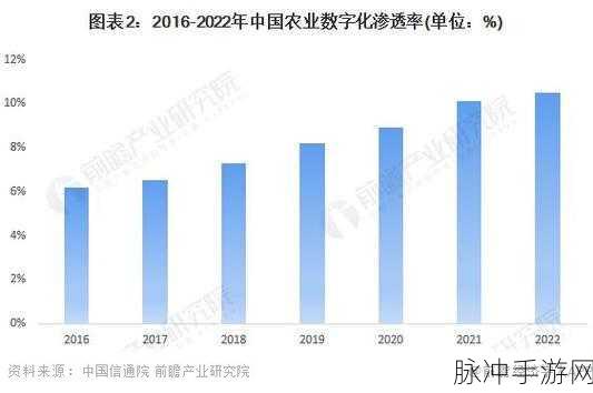 云联惠2024年最新信息:1. 云联惠2024:引领数字经济新趋势的创新平台