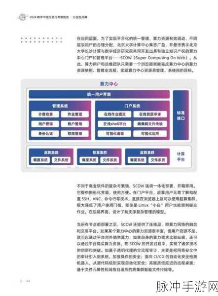 云联惠2024年最新信息:1. 云联惠2024:引领数字经济新趋势的创新平台