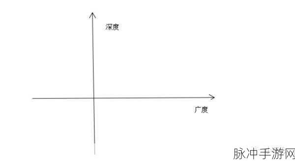 鈡生明:1. 鈡生明:探索生命的深度与广度