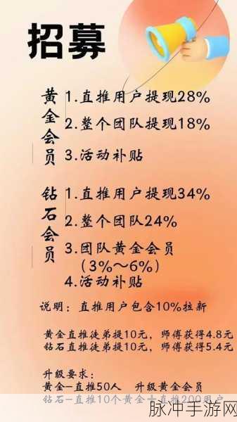 找茬我最强红包版来袭,挑战眼力极限,边玩边赚新体验