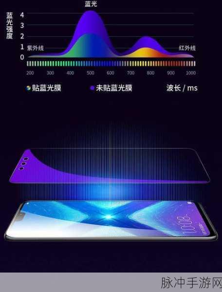 8x8x海外华为永久免费视频：1. 深入探索8x8x海外华为永久免费视频的独特魅力