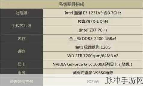 3060显卡玩魔兽世界帧数低:3060显卡在魔兽世界中帧数低的原因分析与解决方案