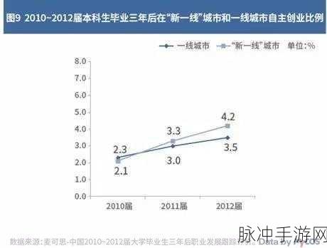 日本一线和三线的生活成本对比:日本一线与三线城市生活成本详解:你该如何选择?