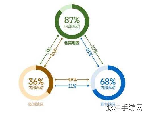FrXXee性中国XXee:1. FrXXee:探索中国文化中的新兴趋势