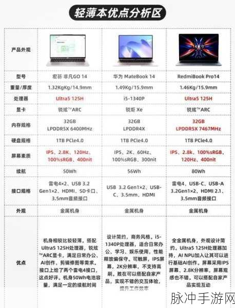 amd radeon 6630m：1. “探索AMD Radeon 6630M显卡的强大性能与应用”