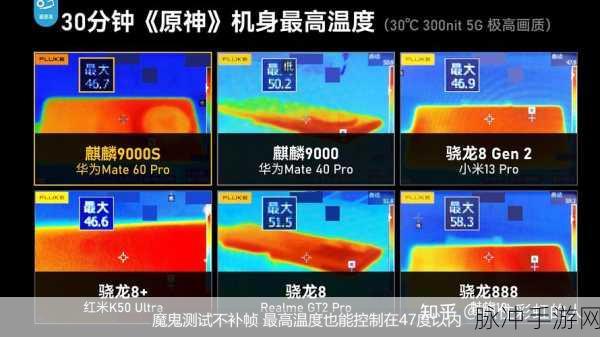 麒麟9000E和麒麟9000S差距有多大:1. 麒麟9000E与9000S性能对比:谁更强劲?