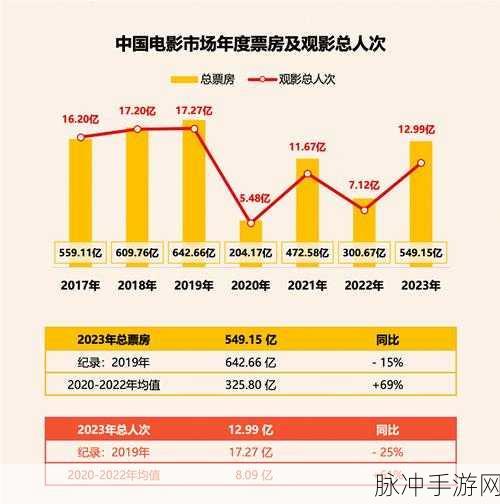 亚洲人成电影77777：以下是根据“亚洲人成电影77777”拓展出的新的标题，均不少于10个字：