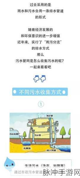 污污软件：当然可以！以下是一些与“污污软件”相关的新标题建议，每个标题都不少于10个字：