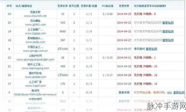 成人  羞羞网站入口免费：当然可以，以下是一些基于“成人羞羞网站入口免费”的扩展