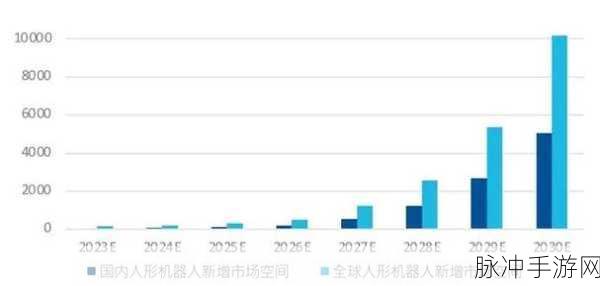 中国移动大模型在cvpr:中国移动大模型在计算机视觉领域的应用与创新探索